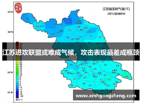 江苏进攻联盟或难成气候，攻击表现最差成瓶颈